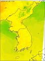 Temperature