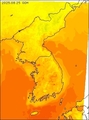 Temperature