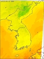 Temperature