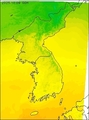 Temperature