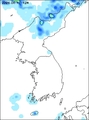 Precipitation