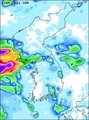 Precipitation