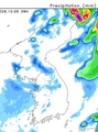 Precipitation