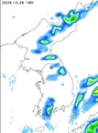 Precipitation