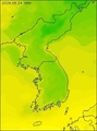 Temperature