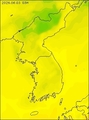 Temperature