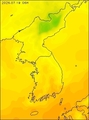 Temperature