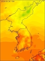 Temperature