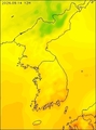 Temperature