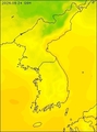 Temperature