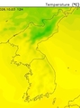 Temperature
