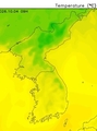 Temperature