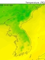 Temperature