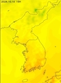 Temperature
