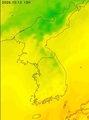 Temperature