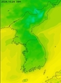 Temperature