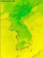 Temperature